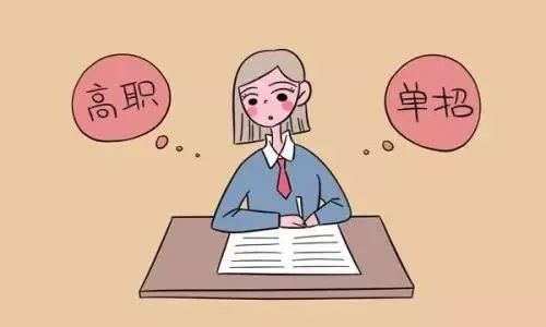 河北省單招考試報(bào)名