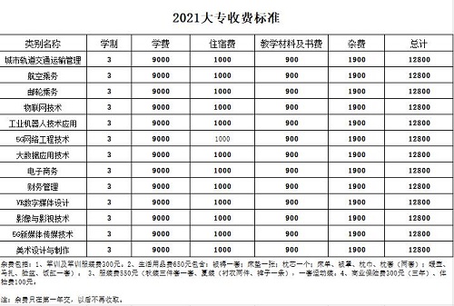 石家莊東華鐵路學校2021年收費明細