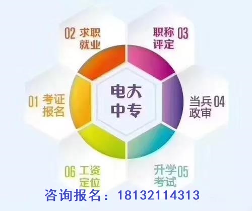 電大中專報名需要繳學(xué)費(fèi)嗎