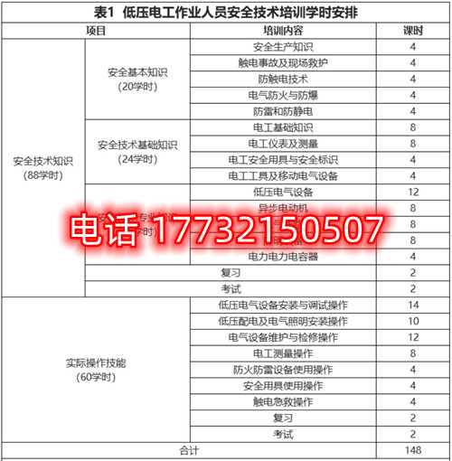 石家莊低壓電工證培訓課程課時多少？