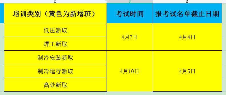 石家莊電工證快速下證考試時間