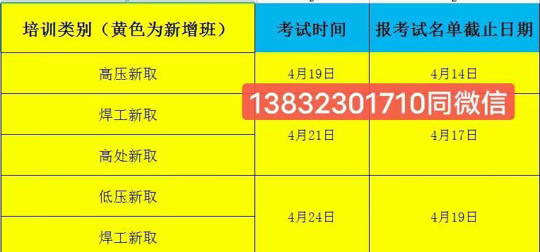 石家莊高處作業(yè)證4月21日考試安排