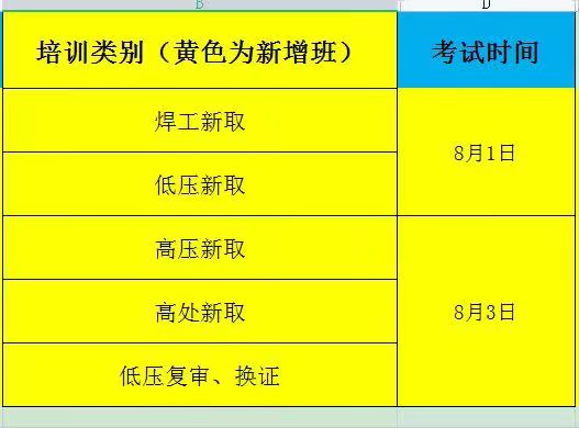 石家莊最快下證，電工證辦理