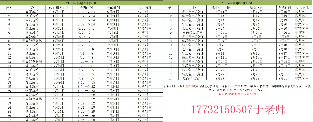 電工證報名入口官網2025年7月考試