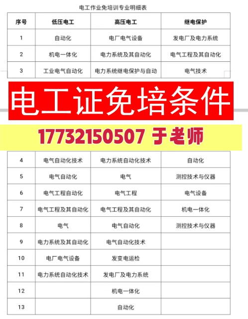 河北電工證免培訓報考條件