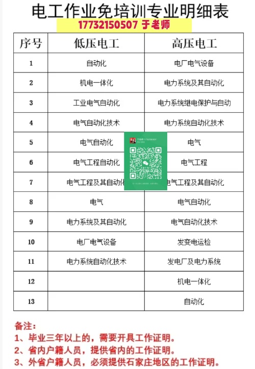 河北省廳2026年電工證免培最新標準