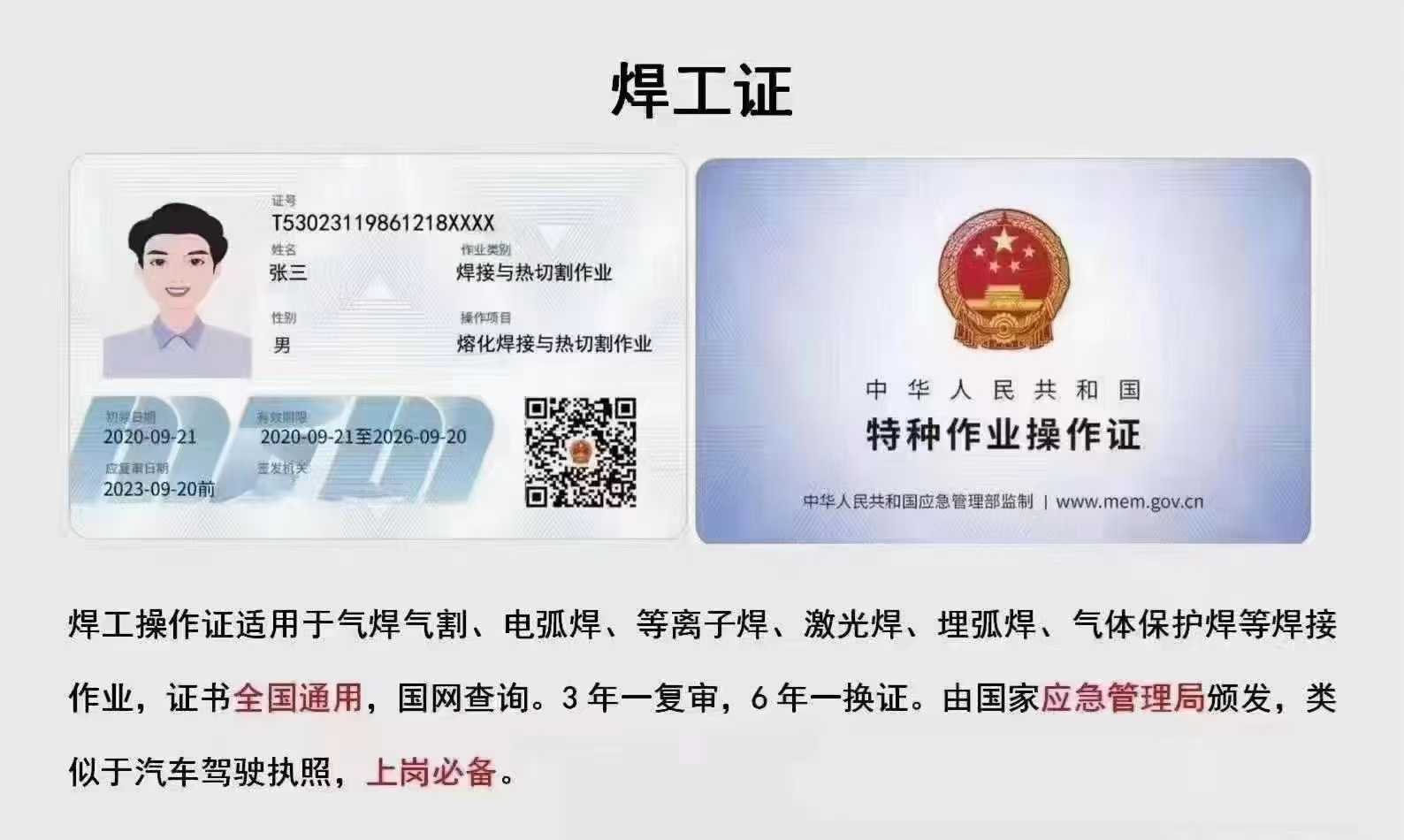 2025年最新焊工證樣本